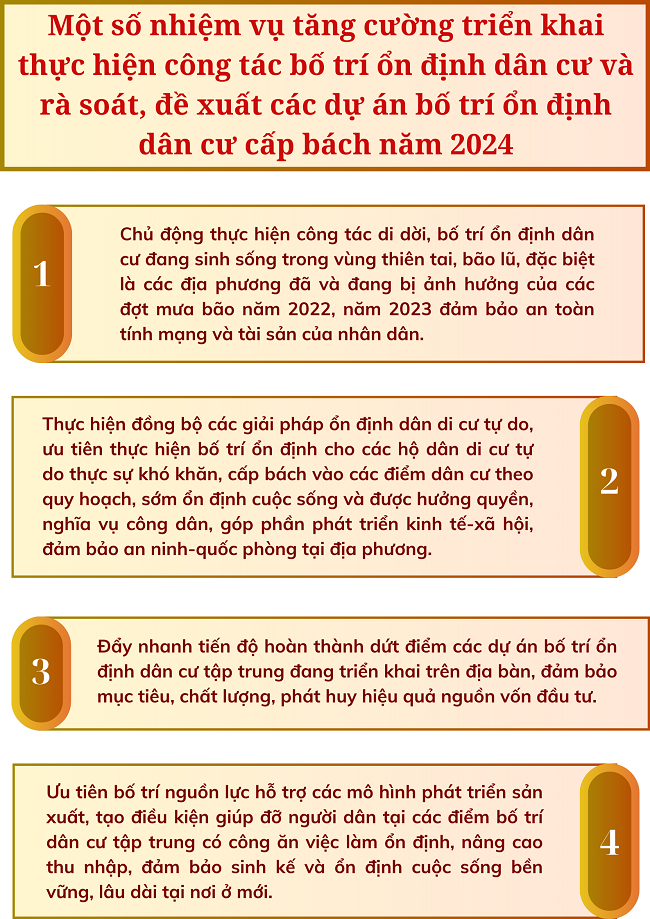 Ảnh tin