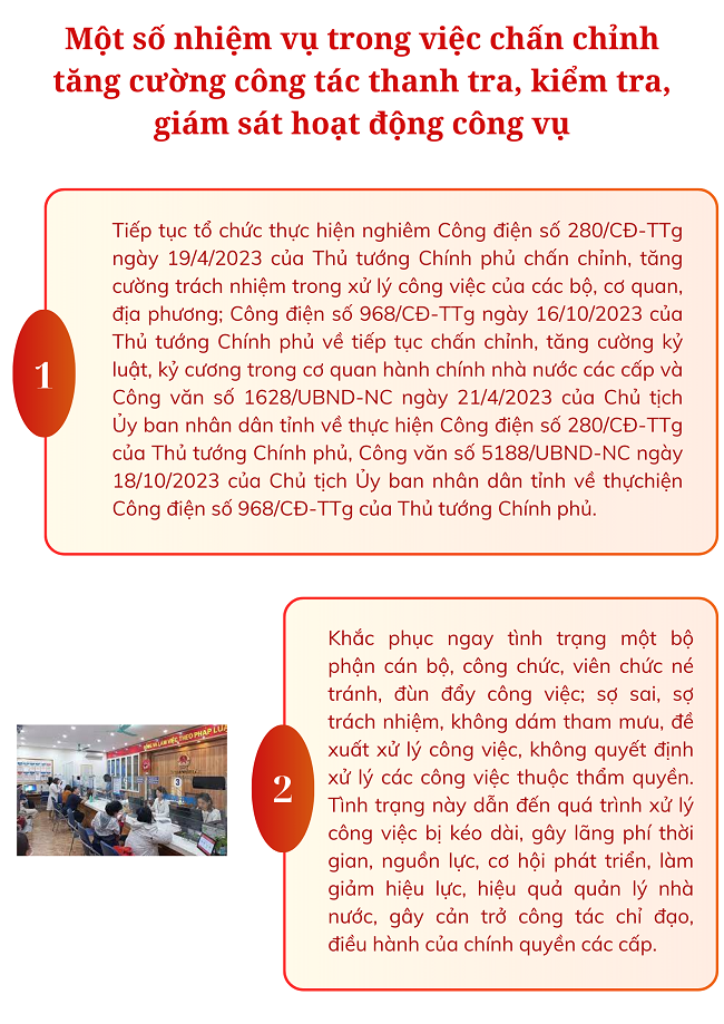 Ảnh tin