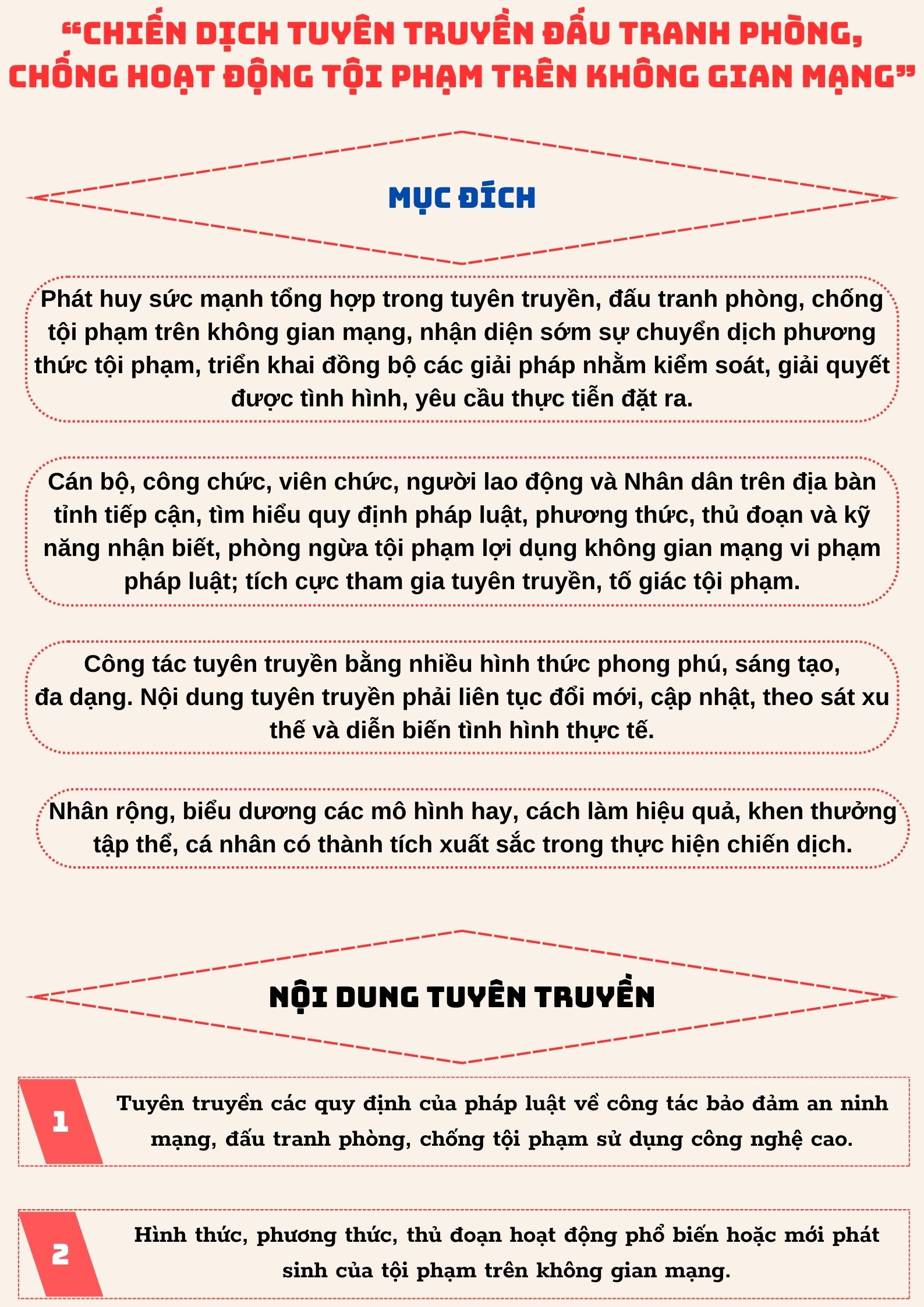 Ảnh tin