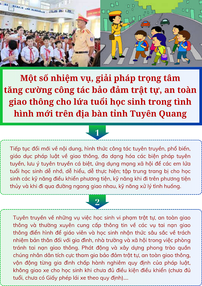 Một số nhiệm vụ, giải pháp trọng tâm tăng cường công tác  bảo đảm trật tự, an toàn giao thông cho lứa tuổi học sinh  trong tình hình mới trên địa bàn tỉnh Tuyên Quang