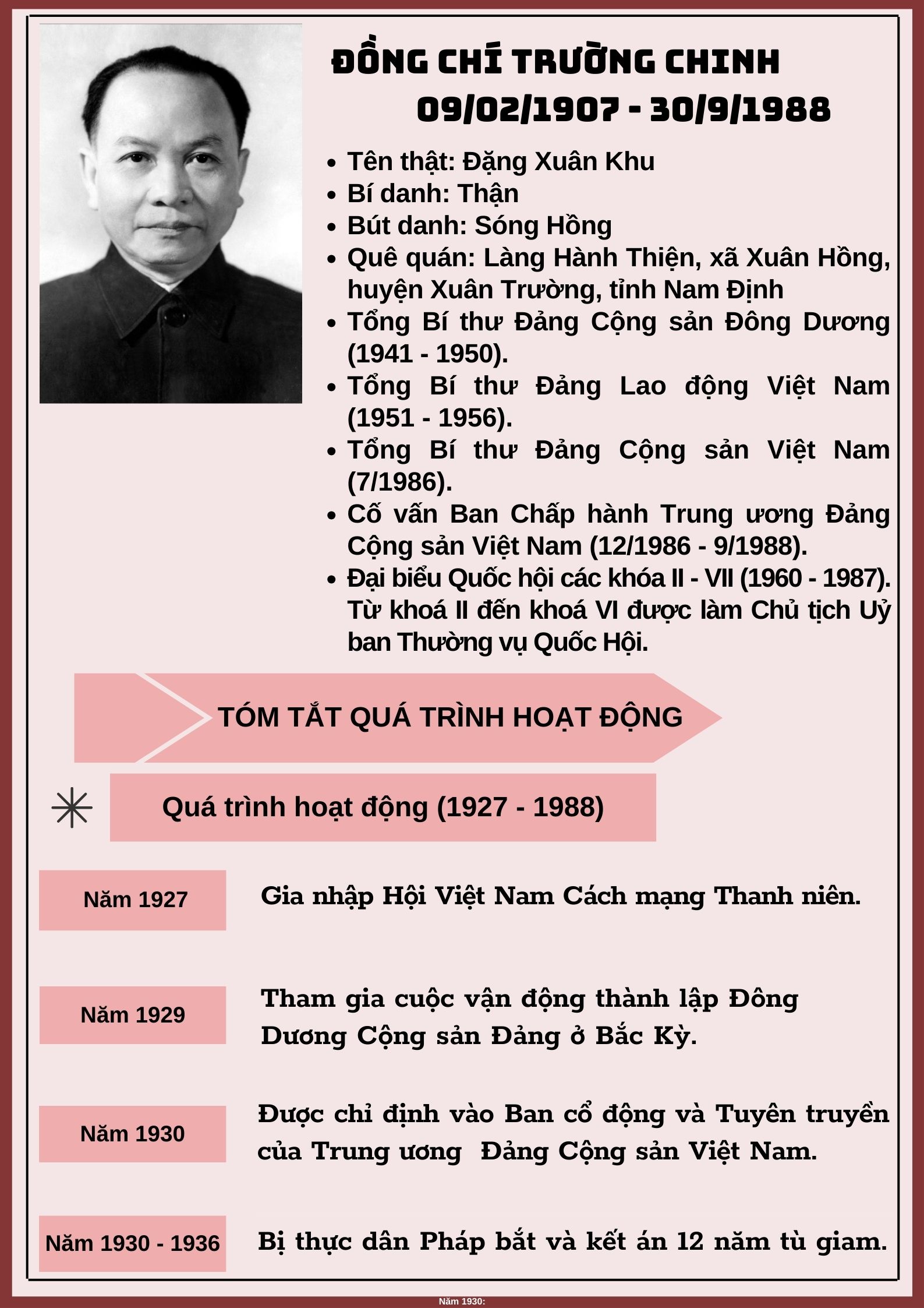 Ảnh tin