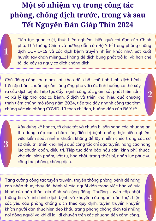 Ảnh tin