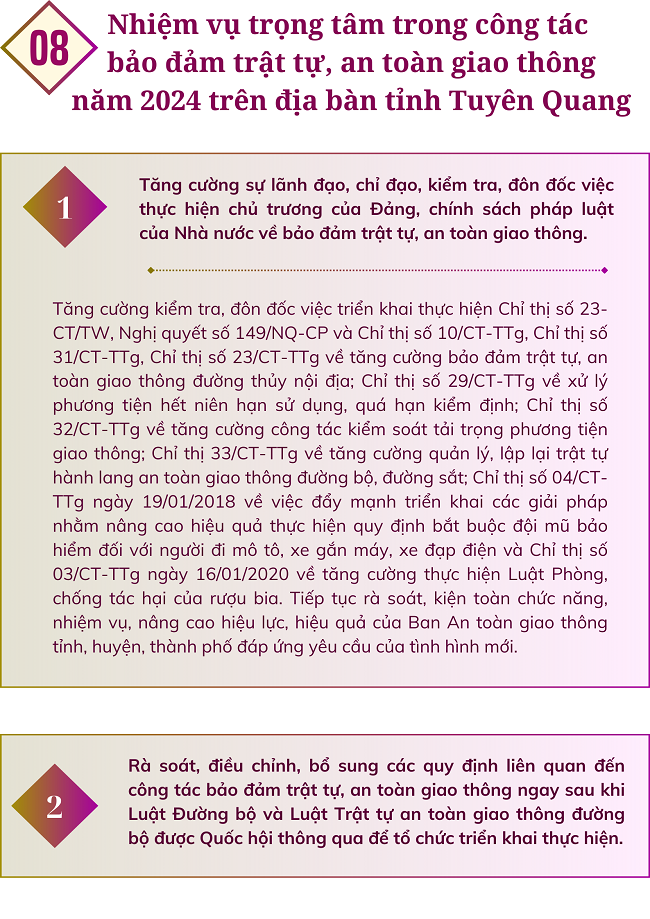 Ảnh tin