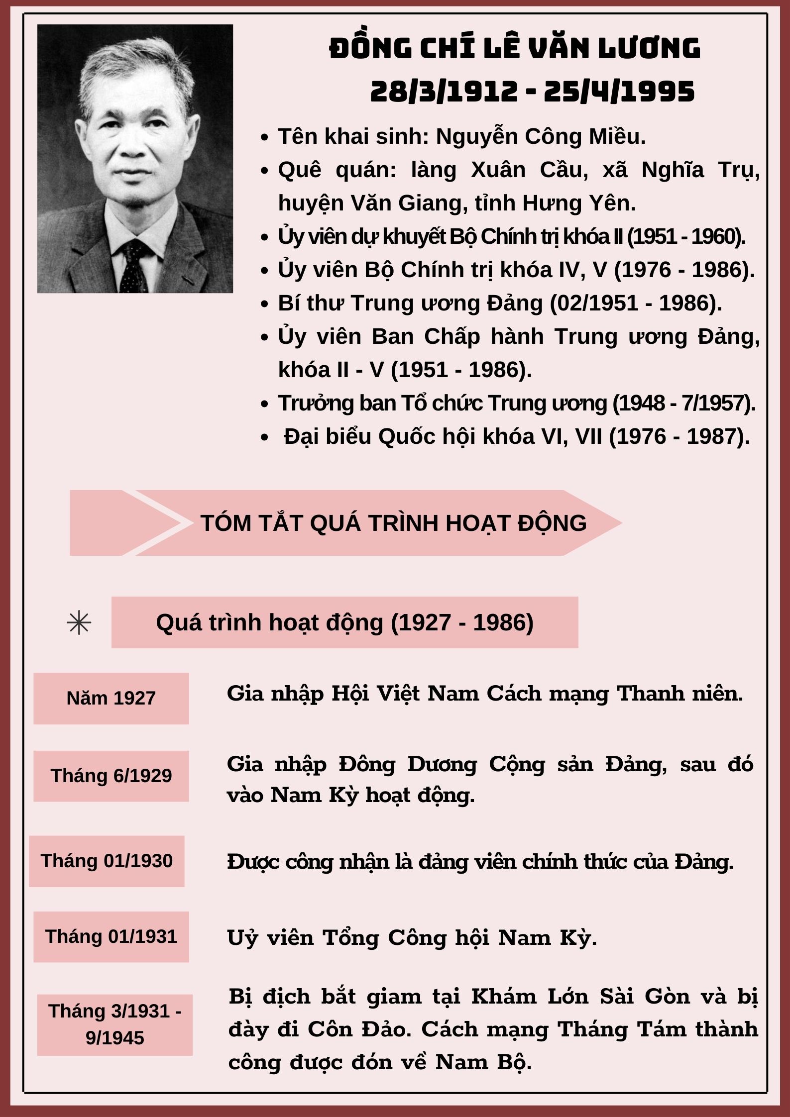 Ảnh tin