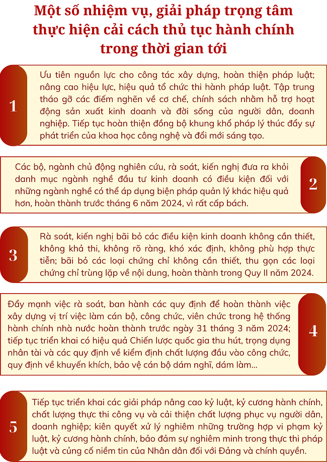 Ảnh tin