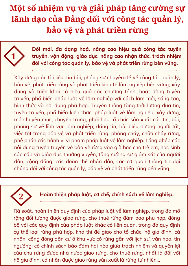 Ảnh tin