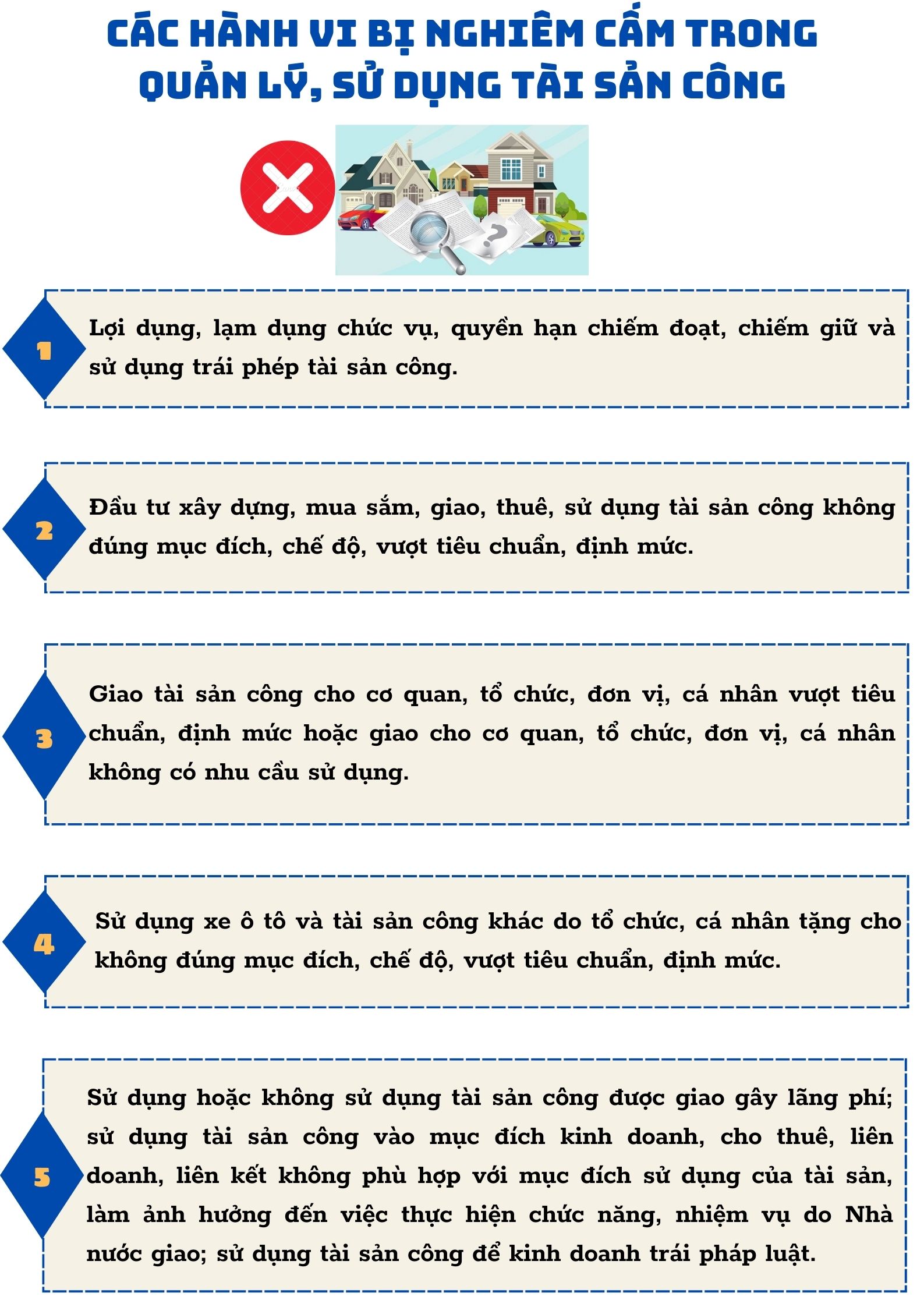 Ảnh tin