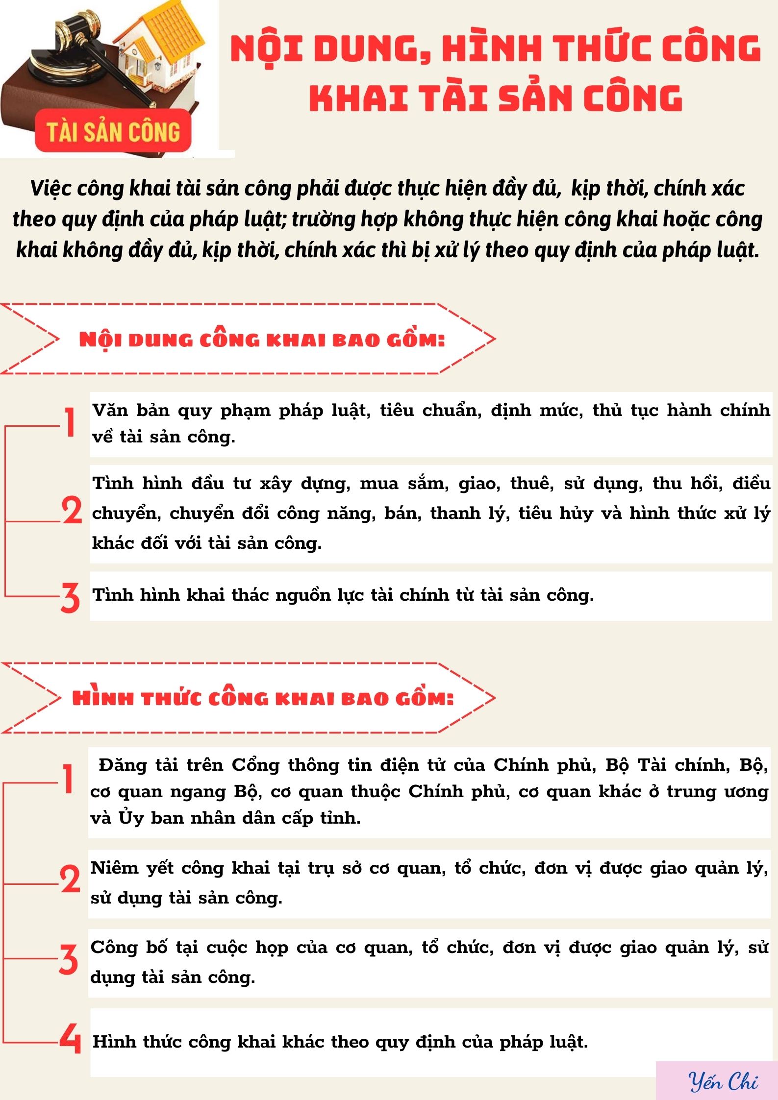 Ảnh tin