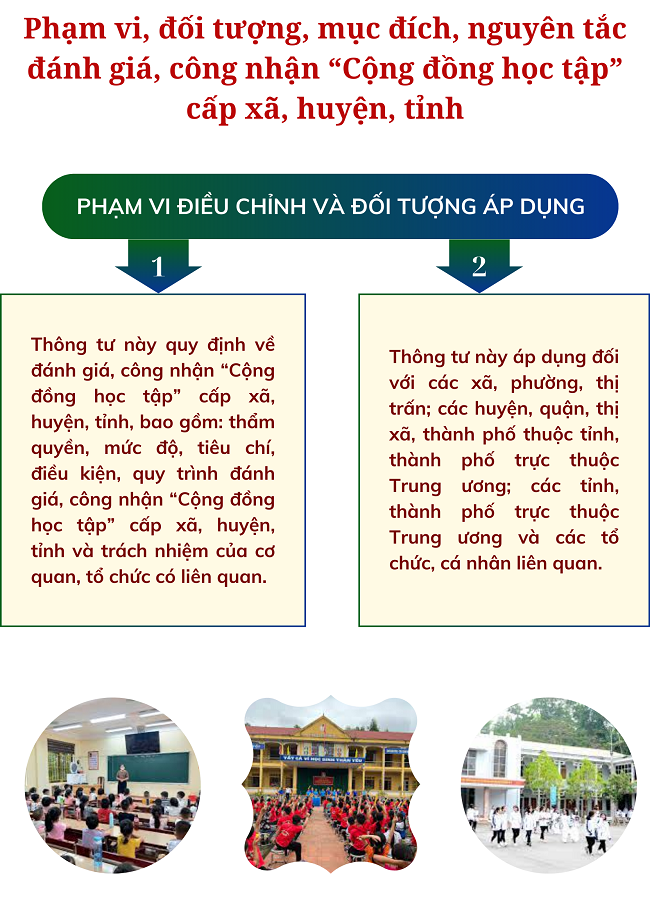 Ảnh tin