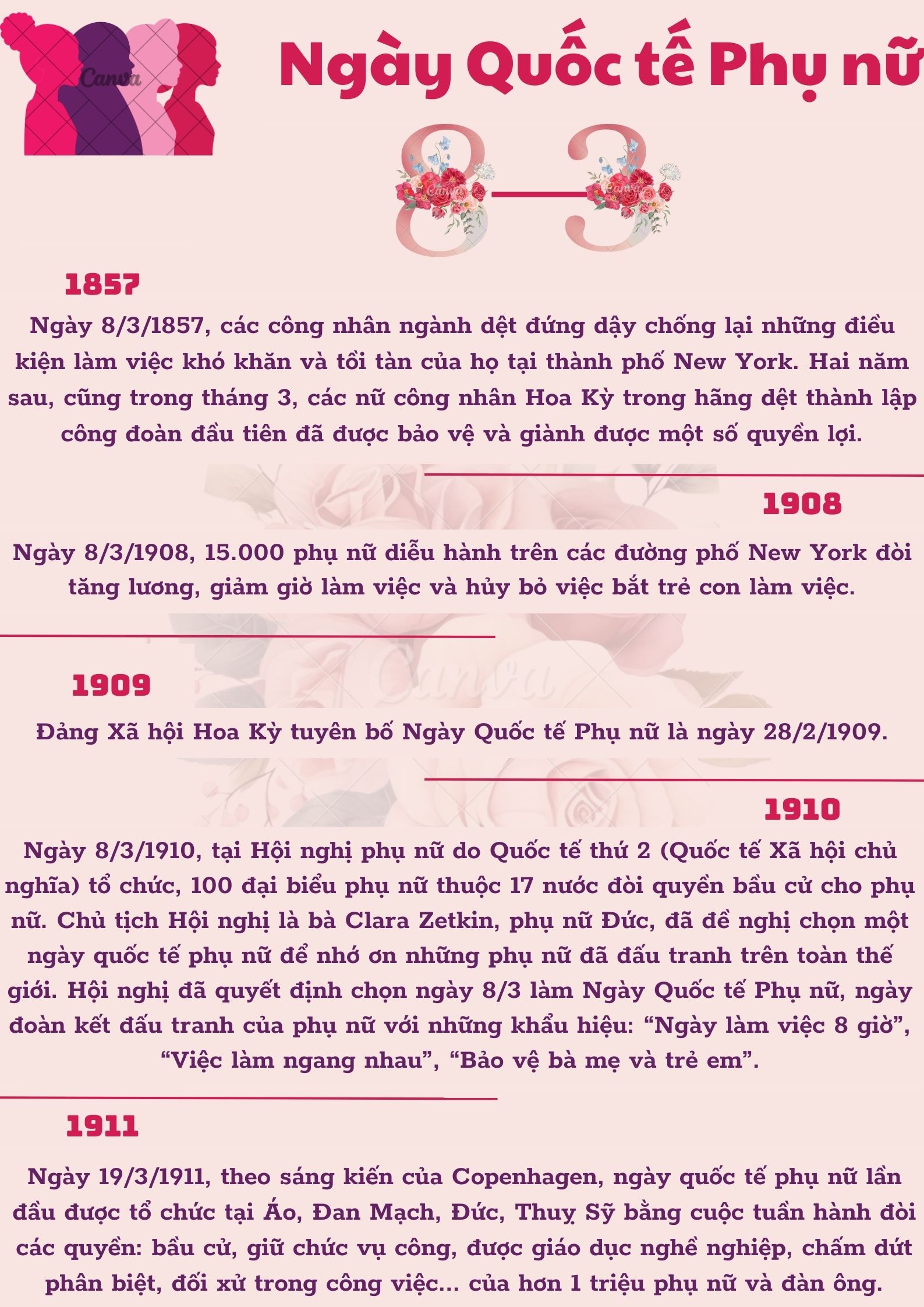 Ảnh tin