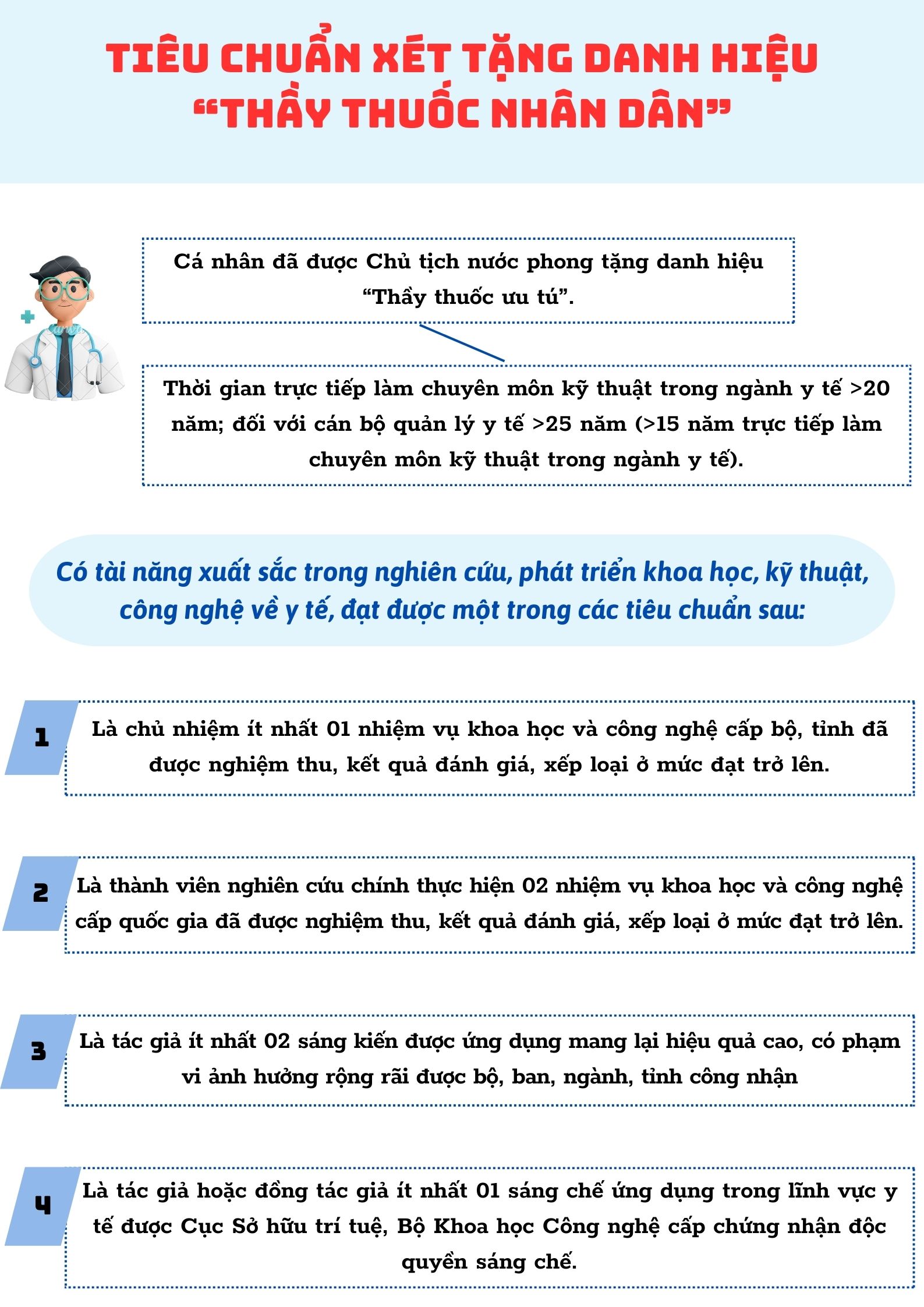Ảnh tin