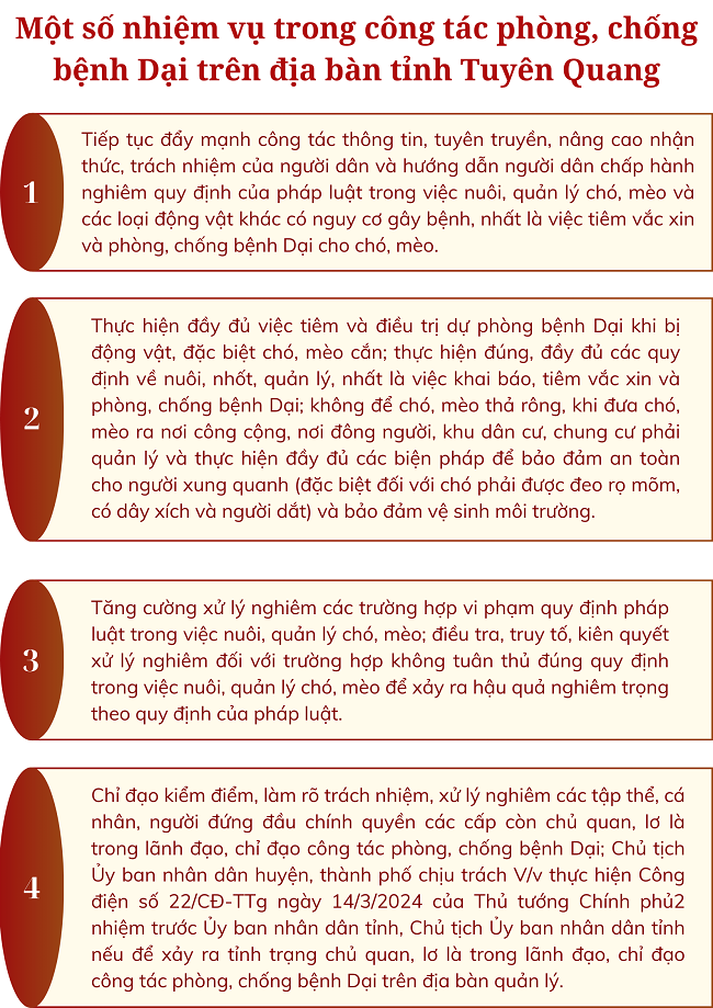 Ảnh tin
