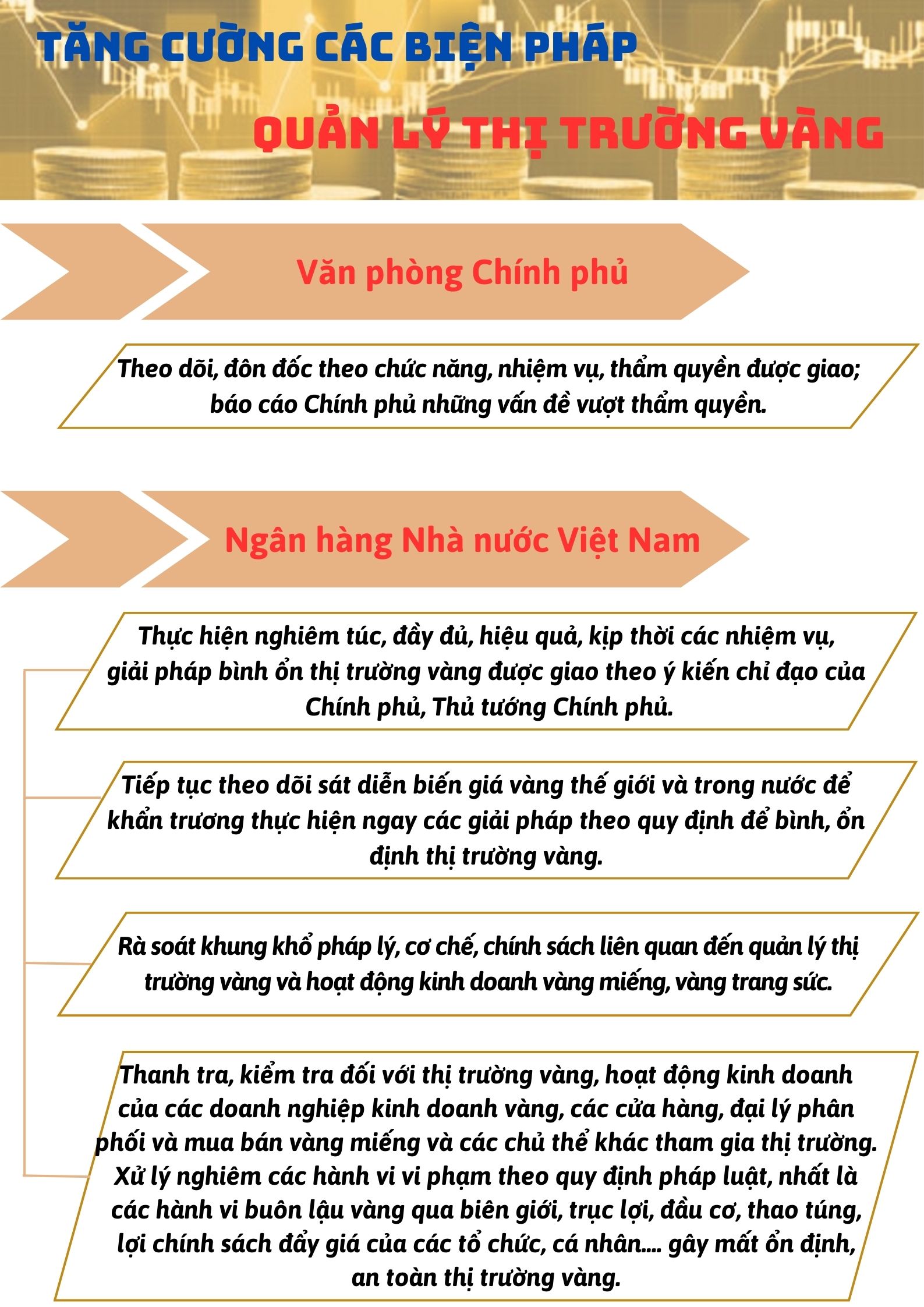 Ảnh tin