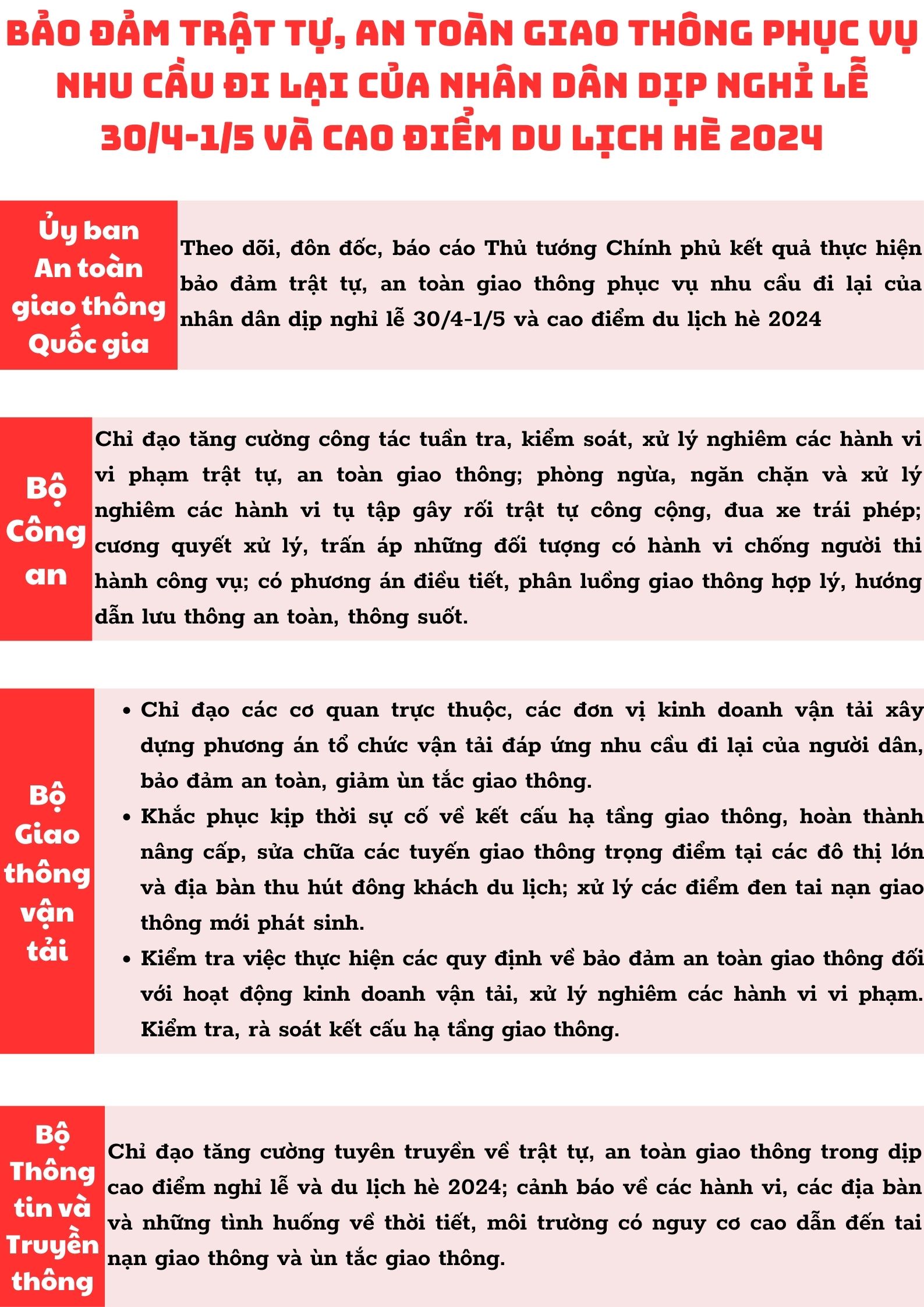 Ảnh tin