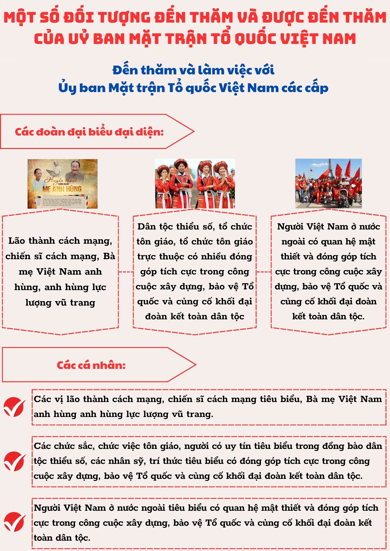 Ảnh tin