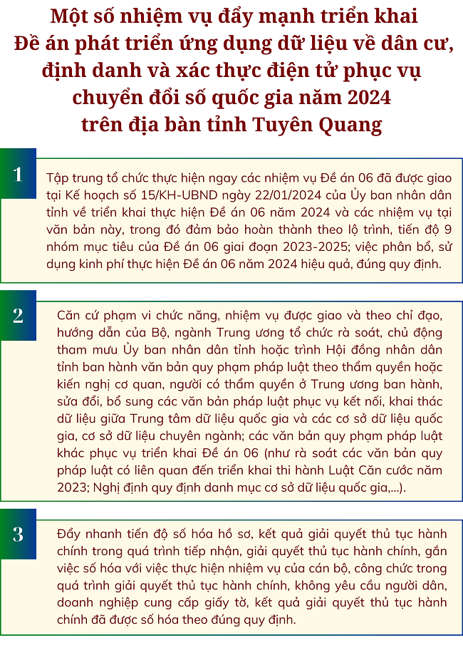 Ảnh tin