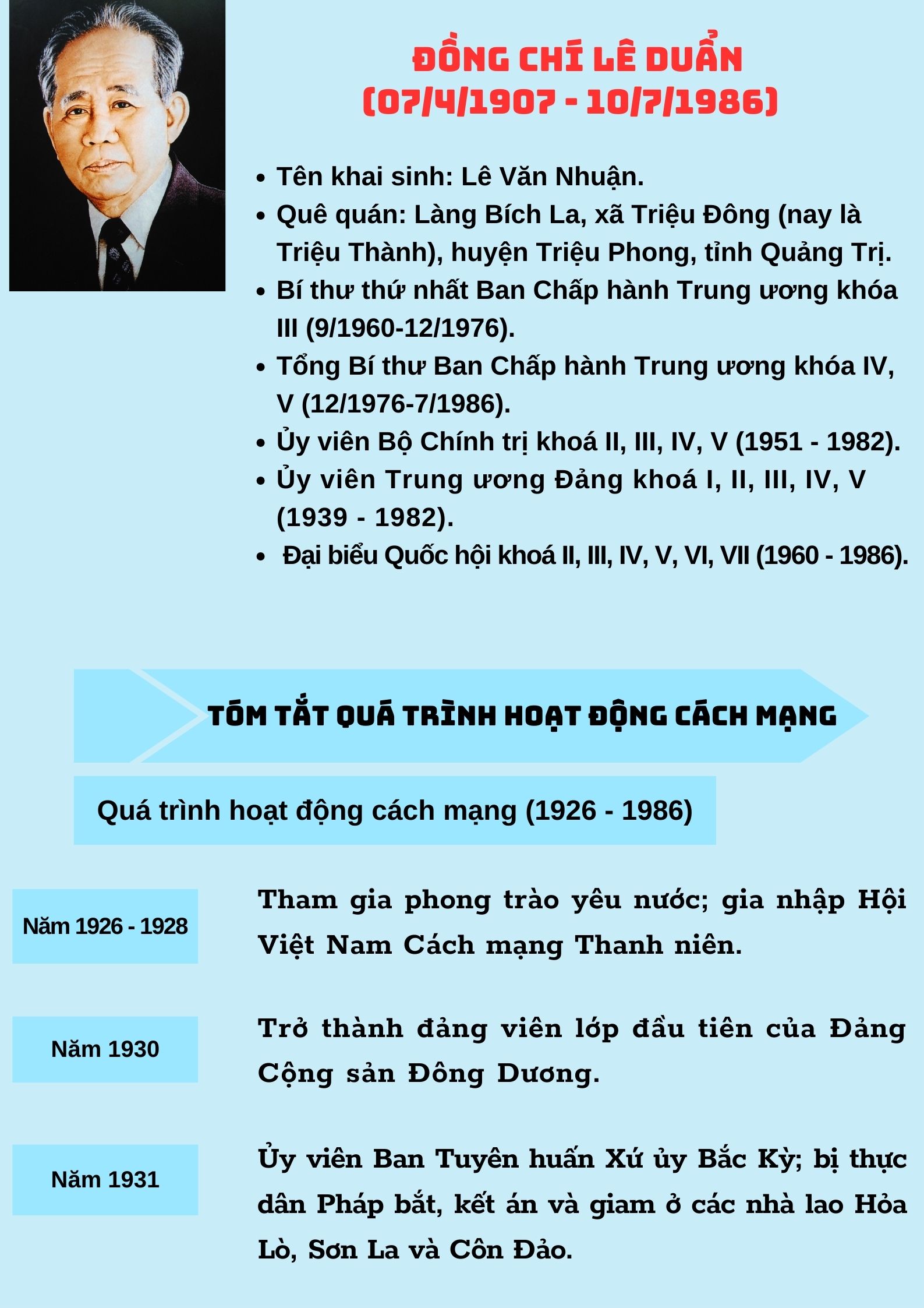 Ảnh tin