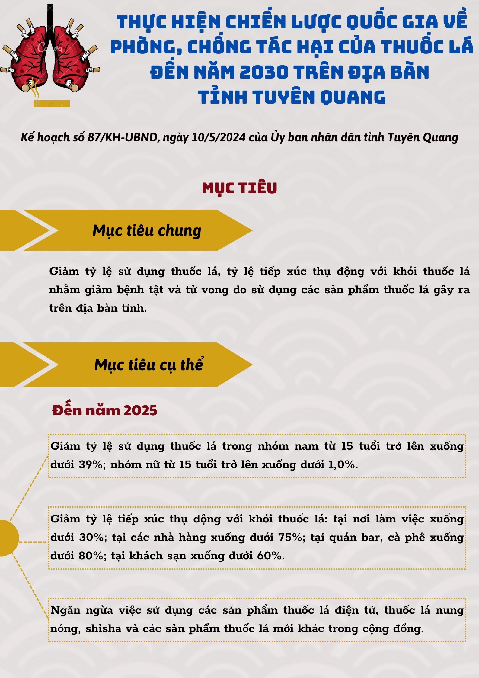 Ảnh tin