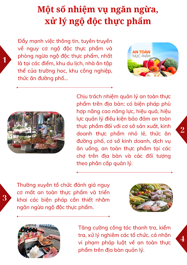Ảnh tin