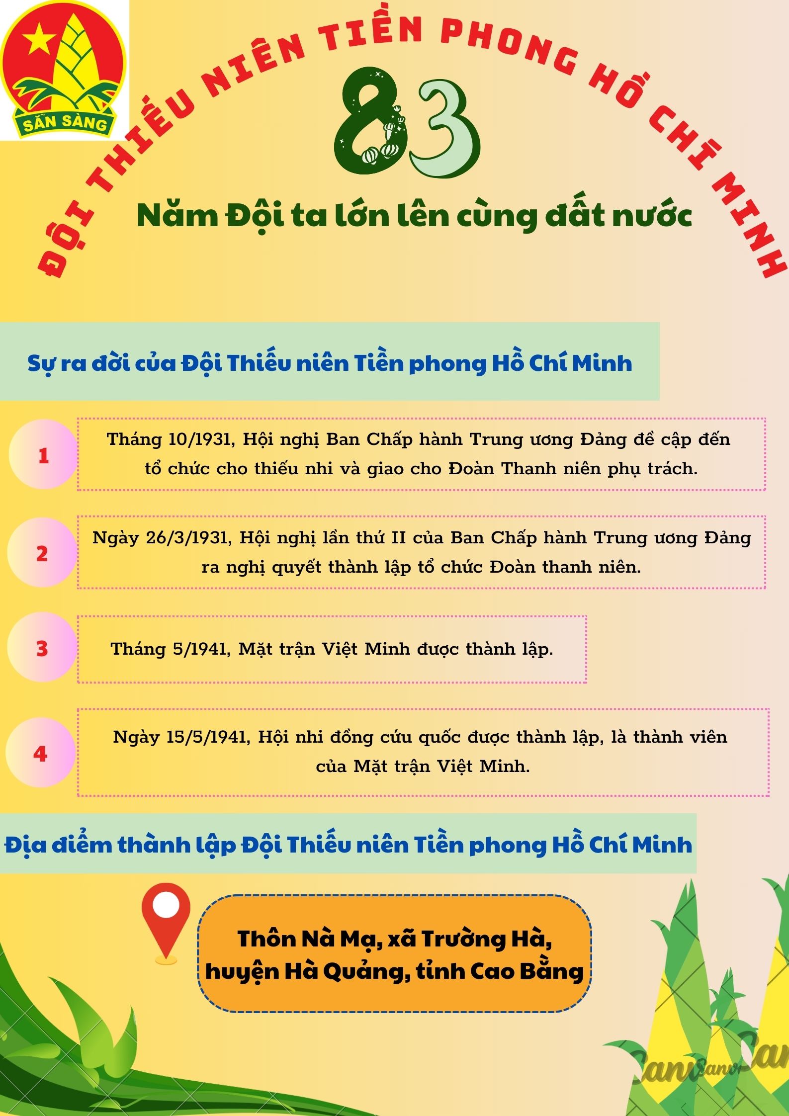 Ảnh tin