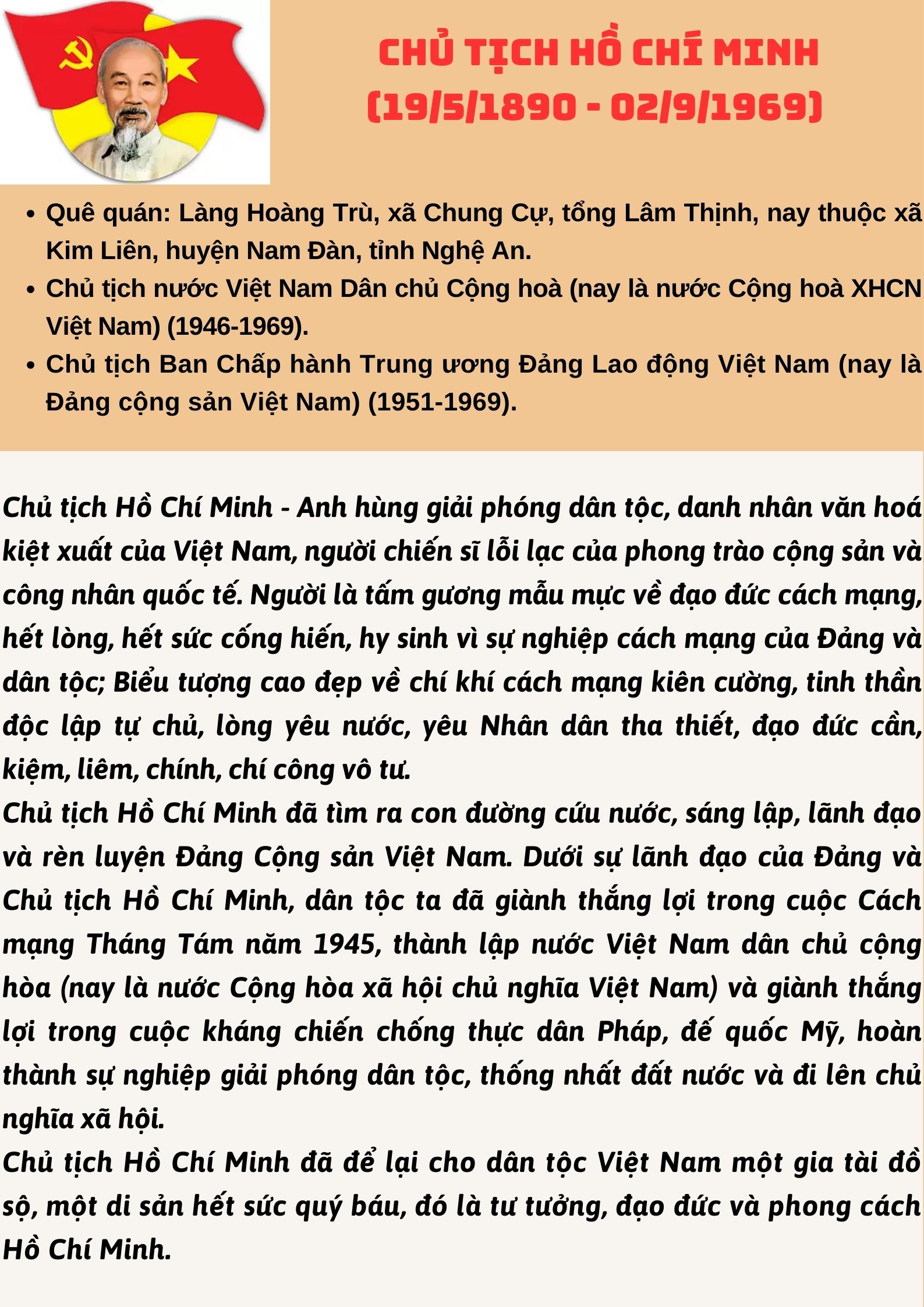 Ảnh tin