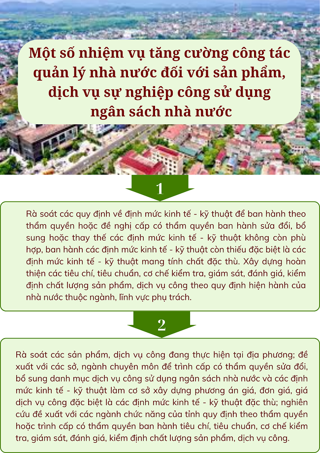 Ảnh tin