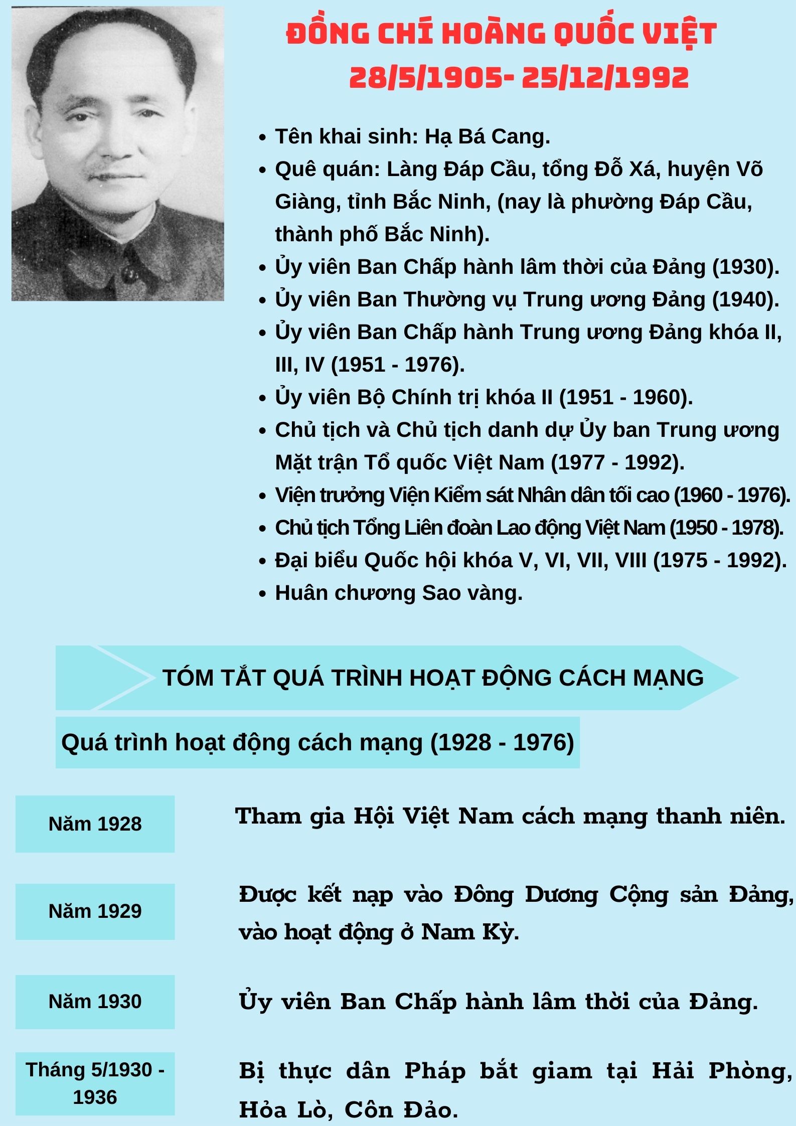 Ảnh tin