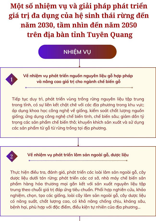 Ảnh tin