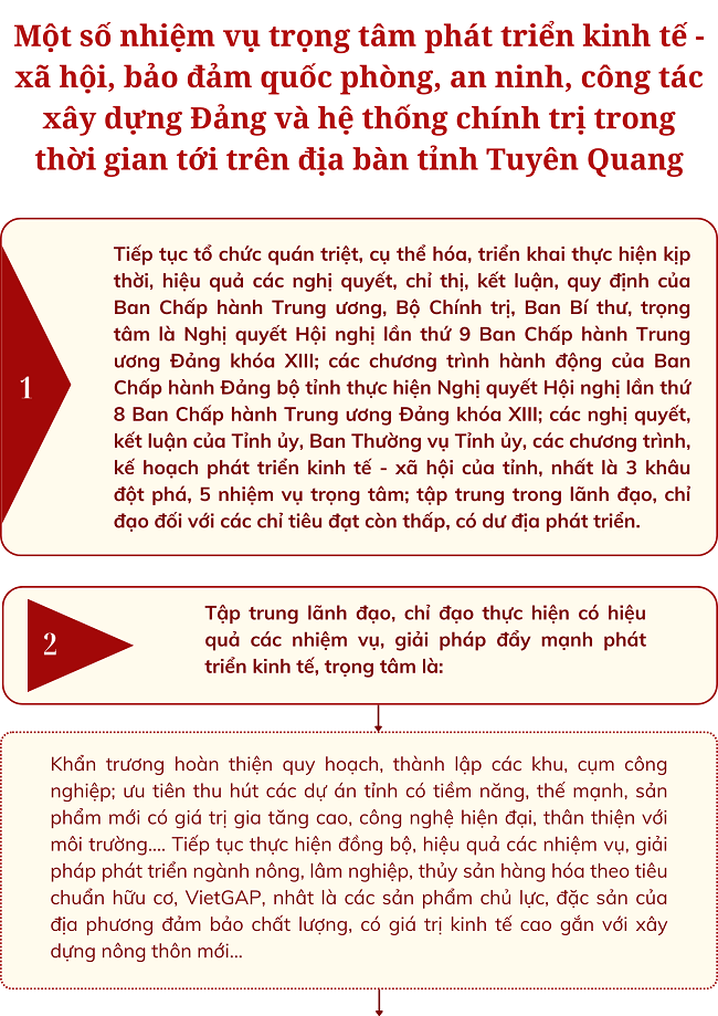 Ảnh tin