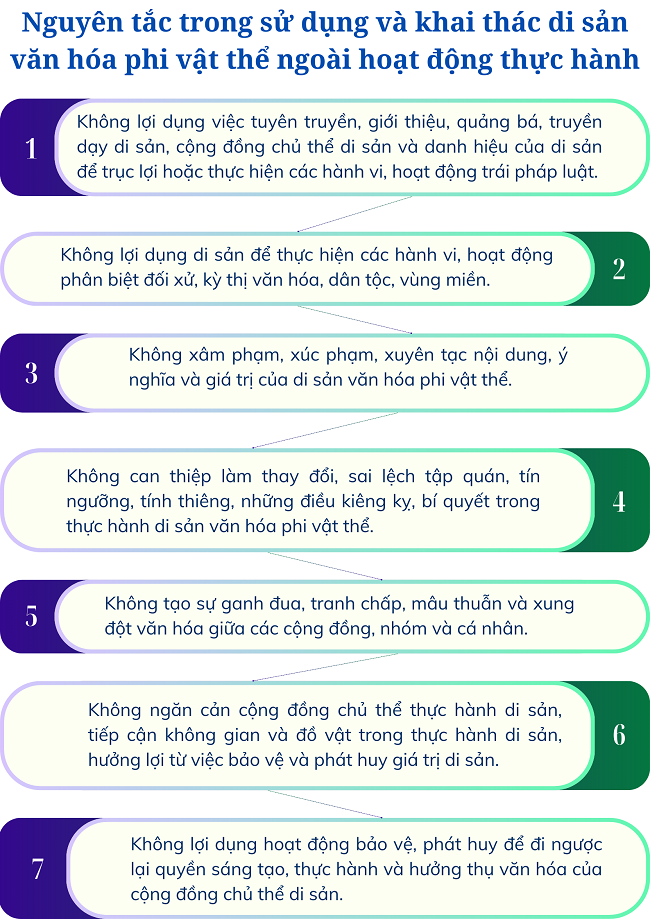 Ảnh tin