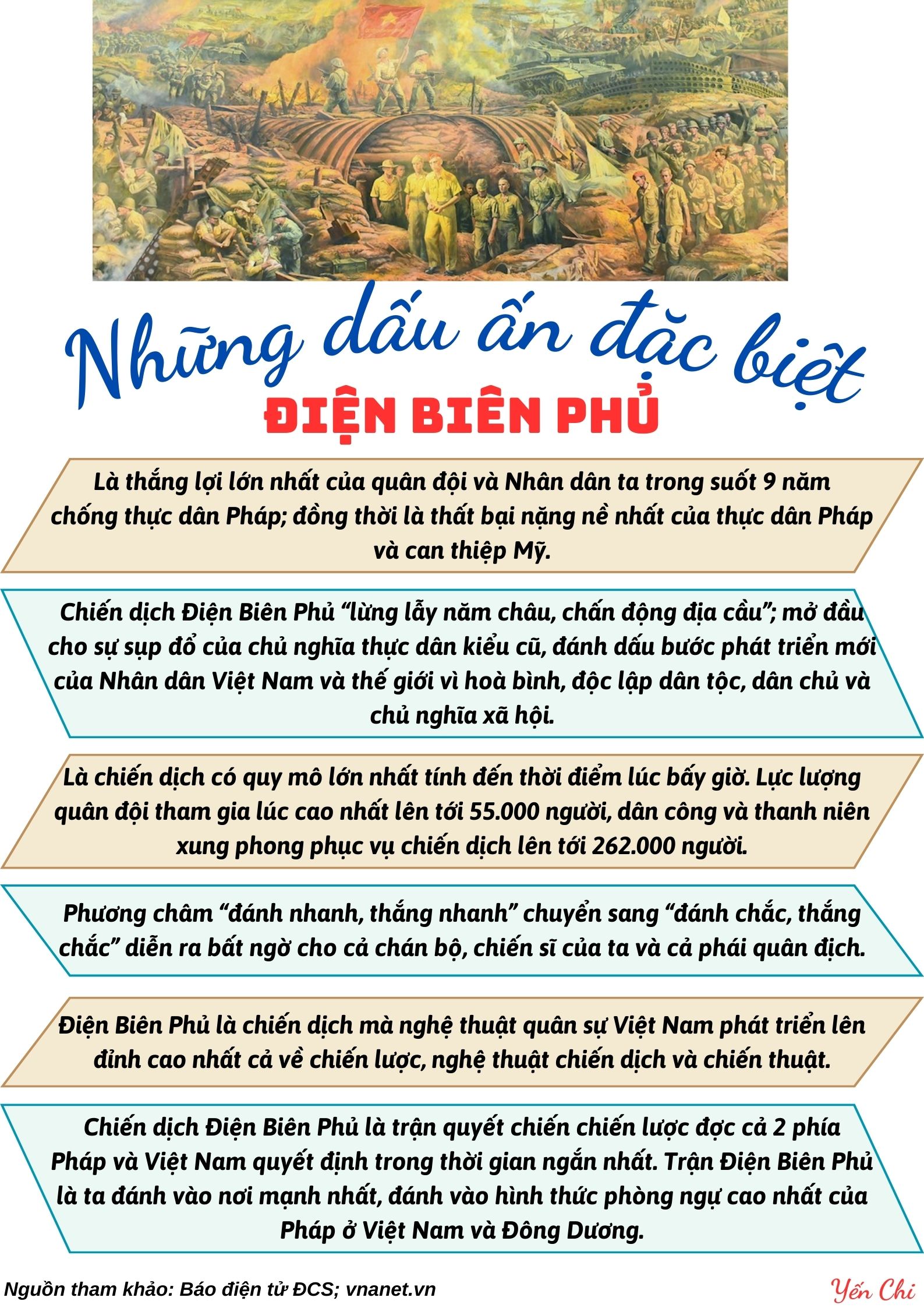 Ảnh tin