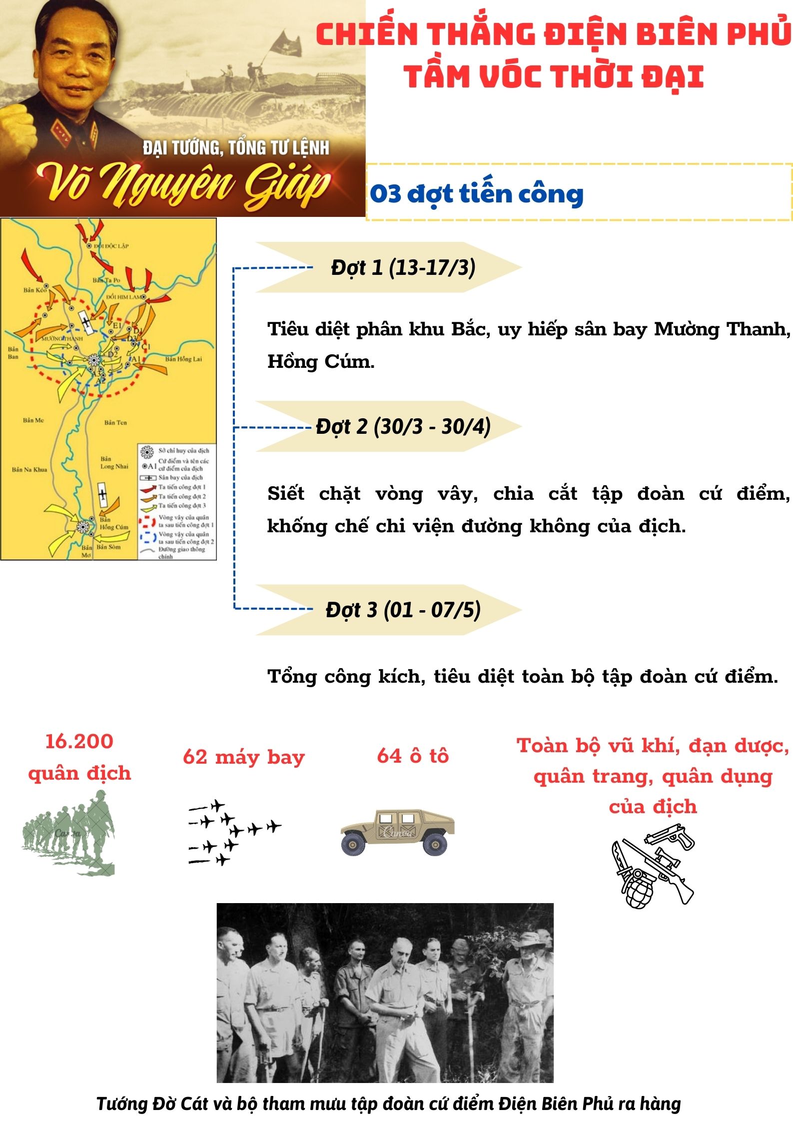 Ảnh tin