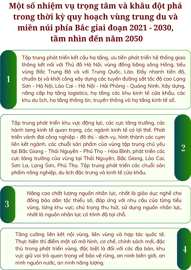 Ảnh tin