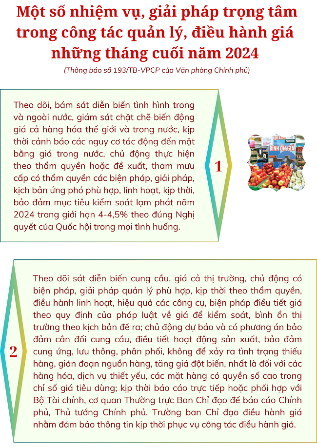 Ảnh tin