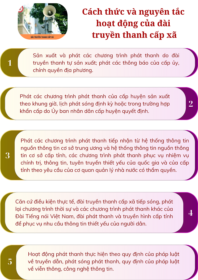 Ảnh tin
