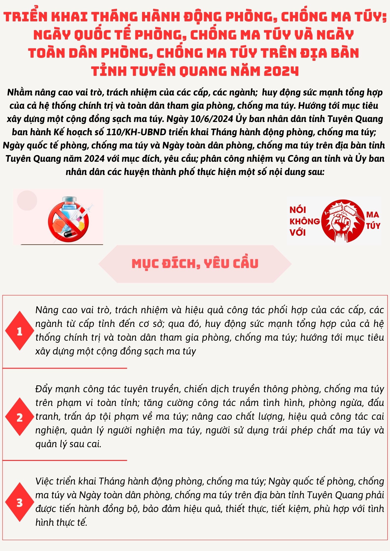 Ảnh tin
