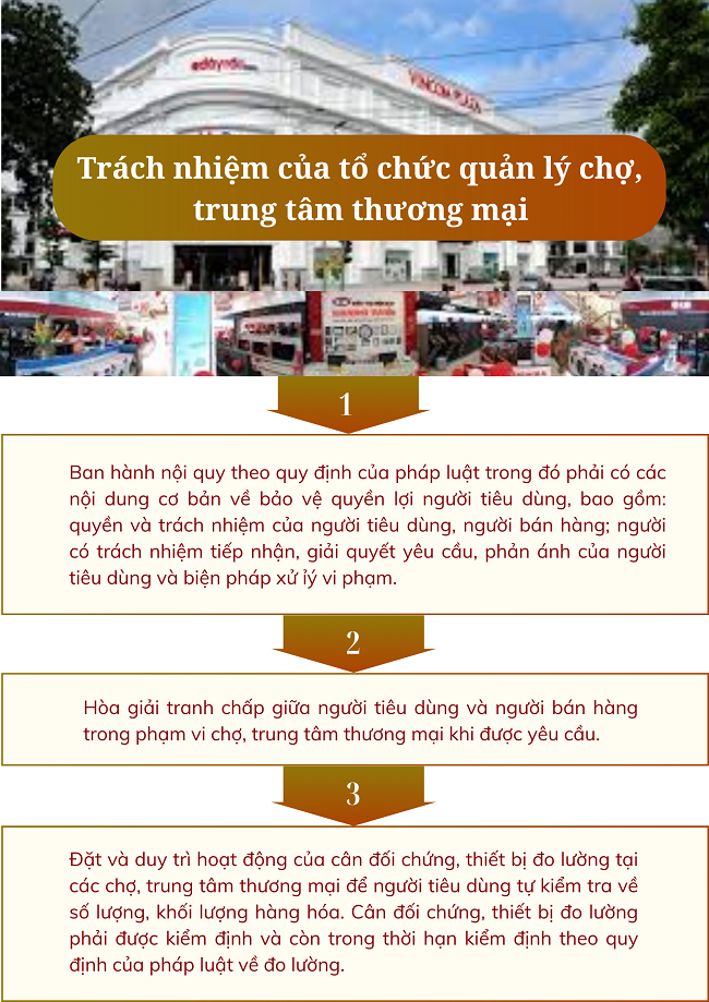 Ảnh tin