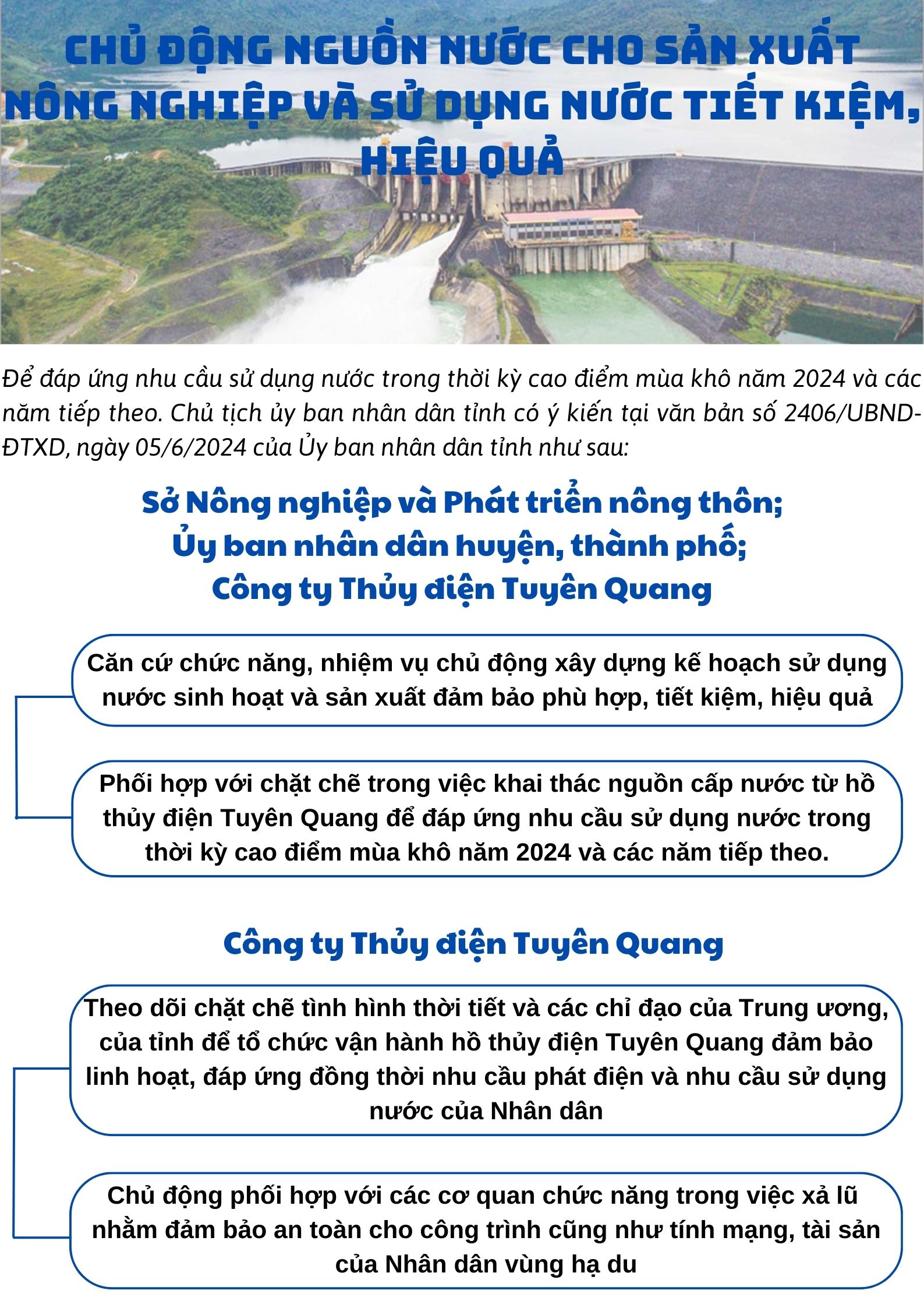 Ảnh tin