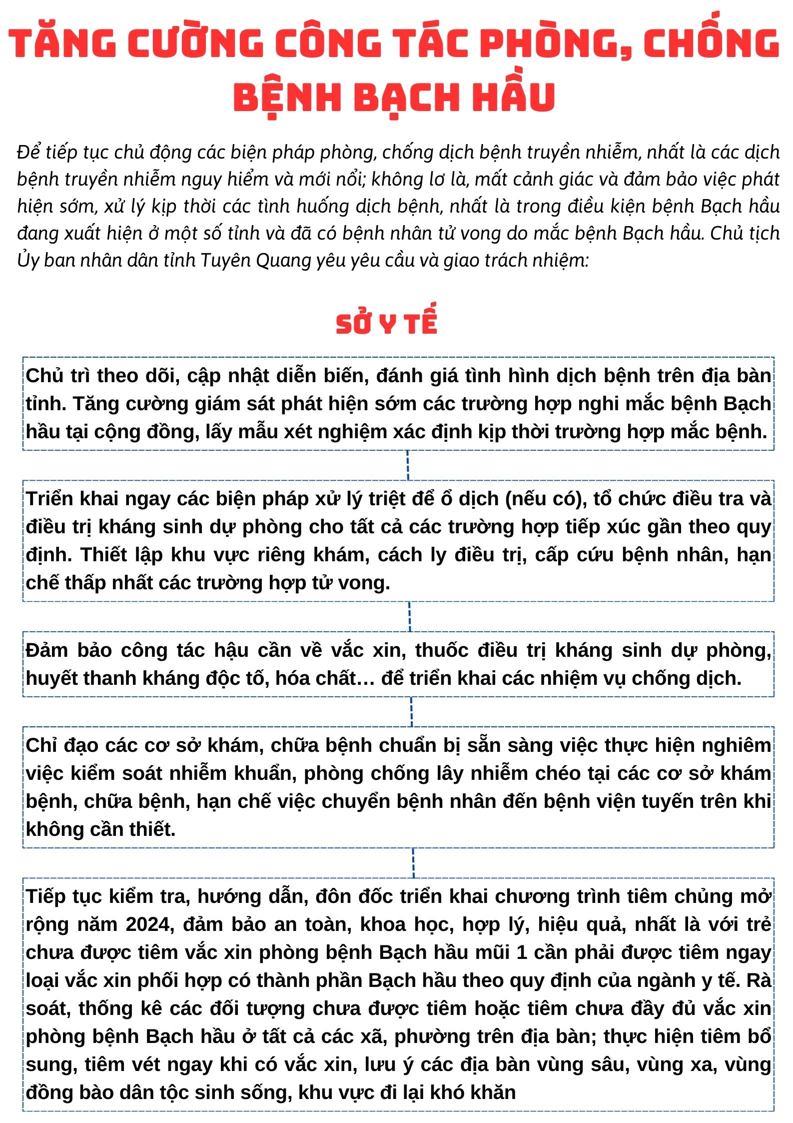 Ảnh tin