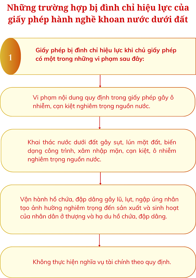 Ảnh tin