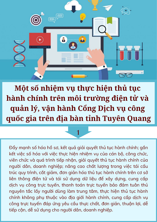 Ảnh tin