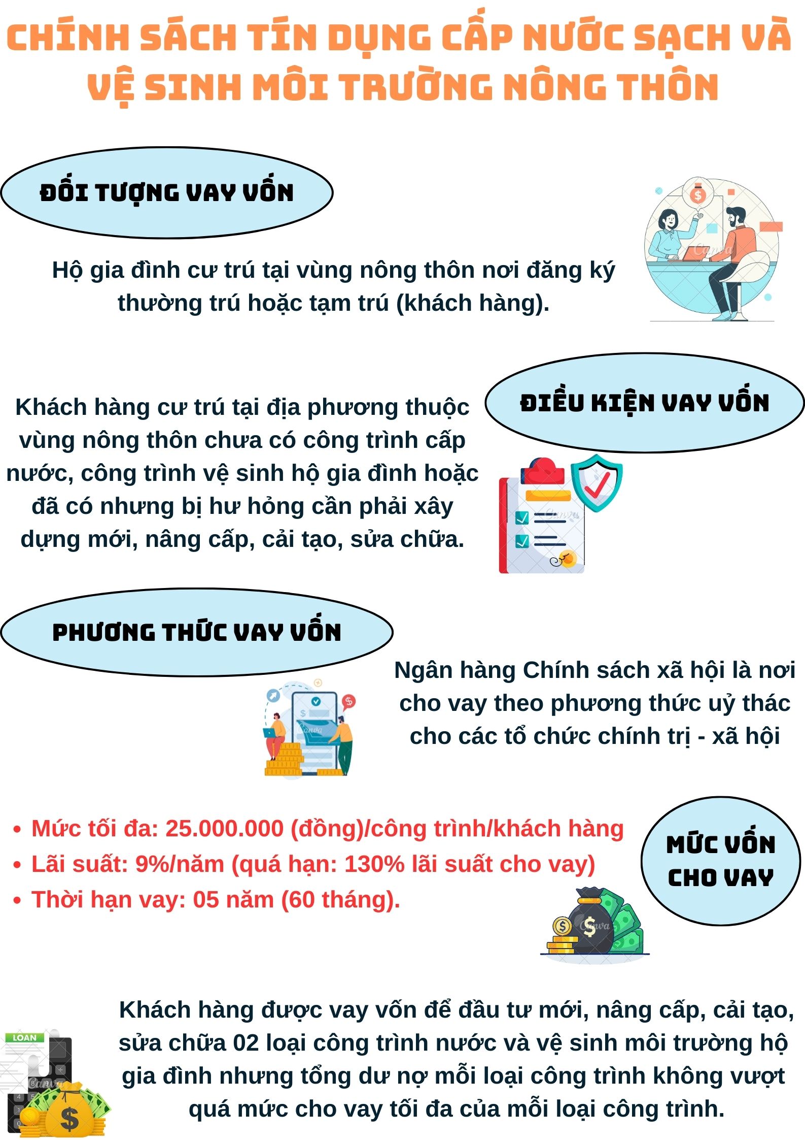 Ảnh tin