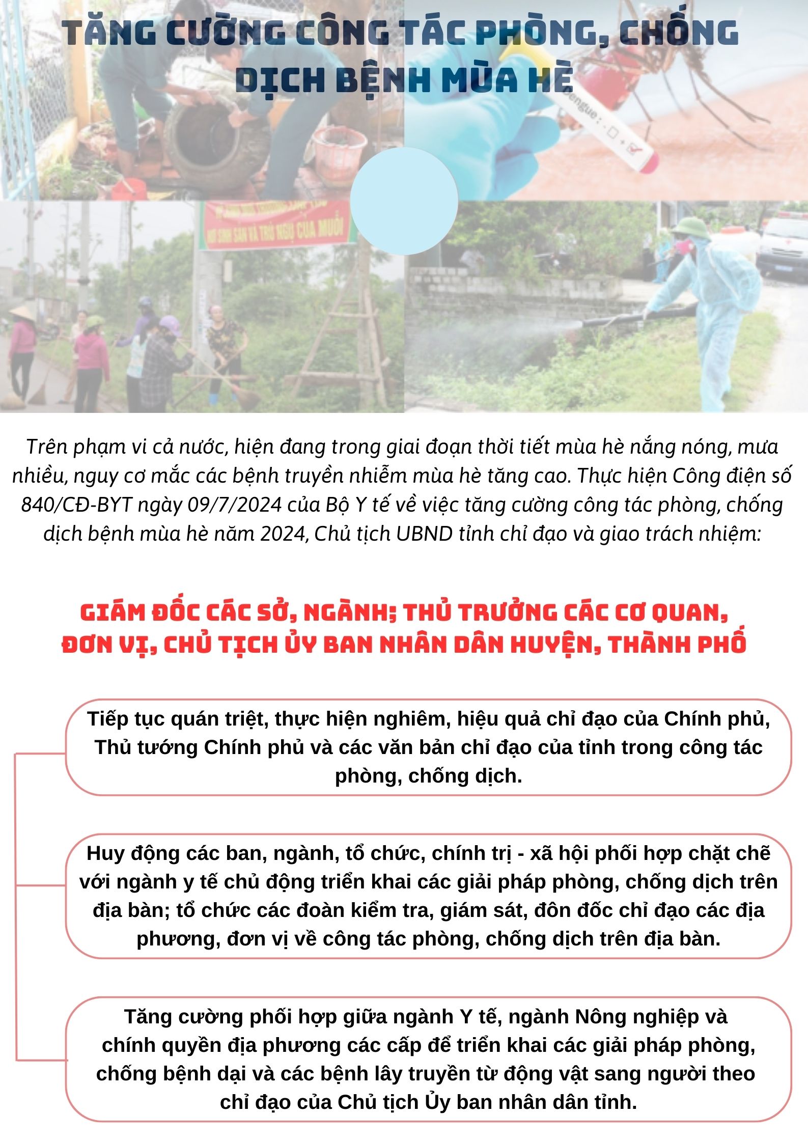Ảnh tin