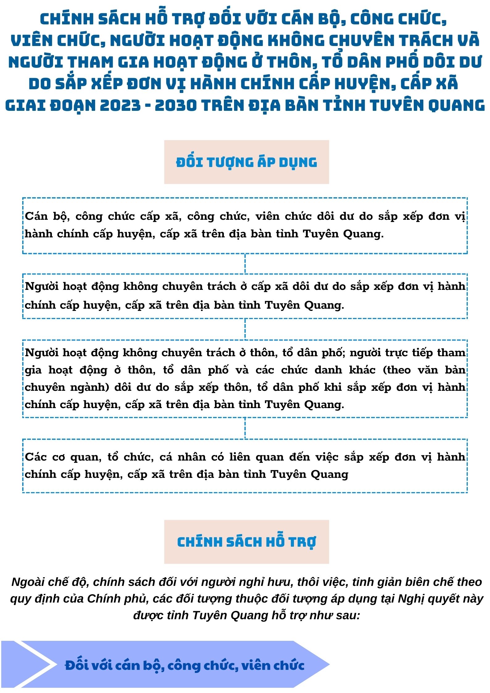 Ảnh tin