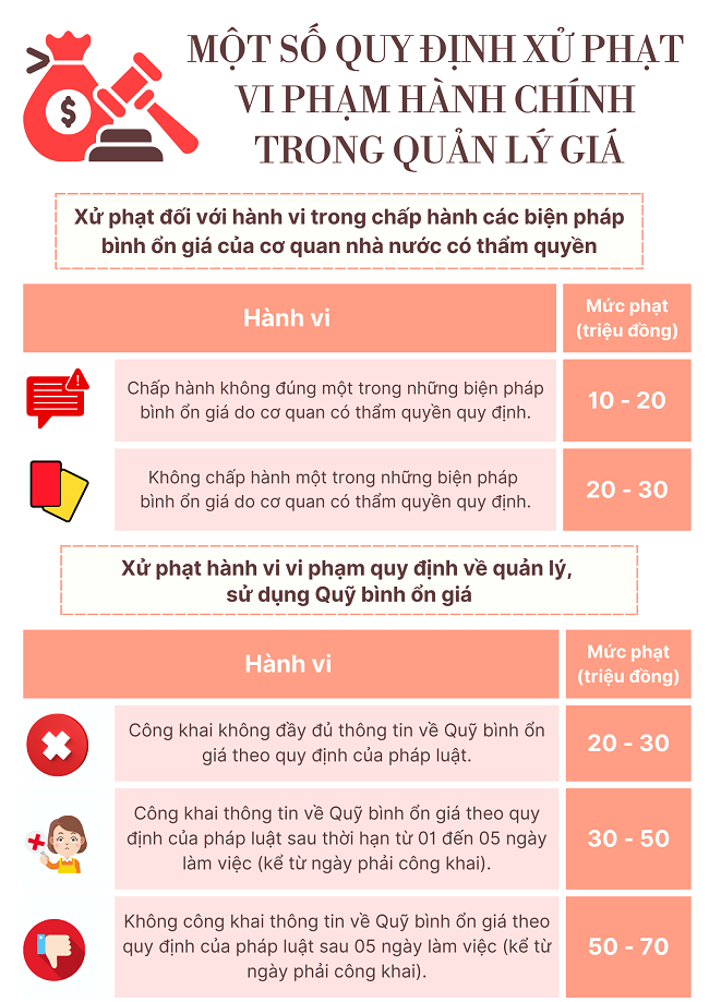 Ảnh tin