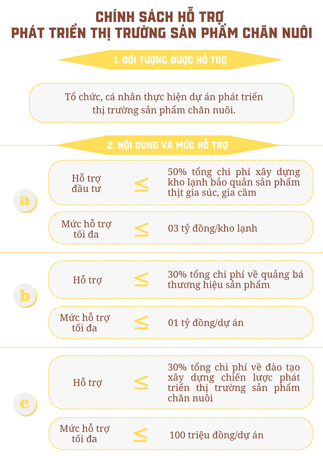 Ảnh tin