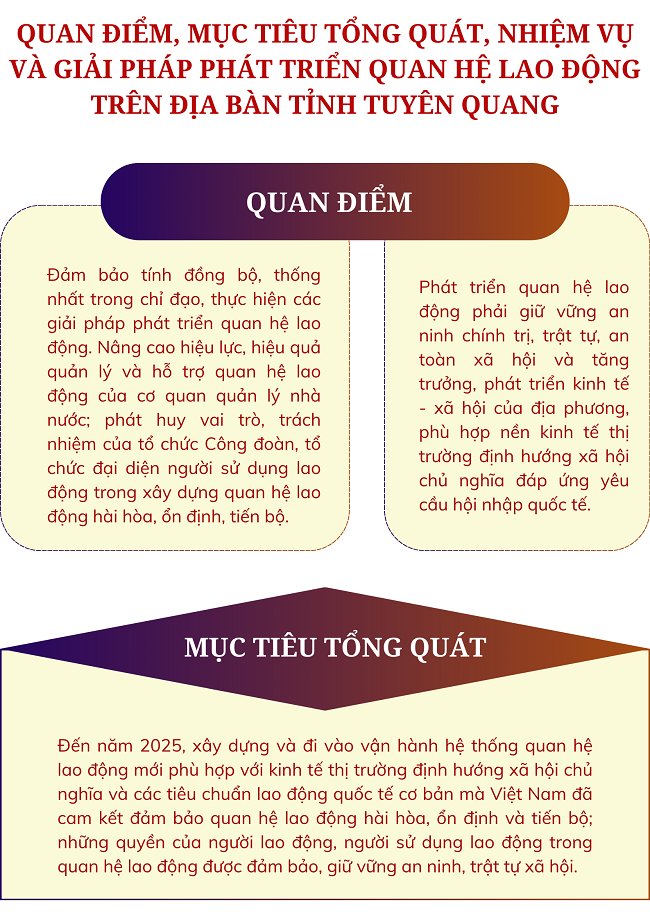 Ảnh tin