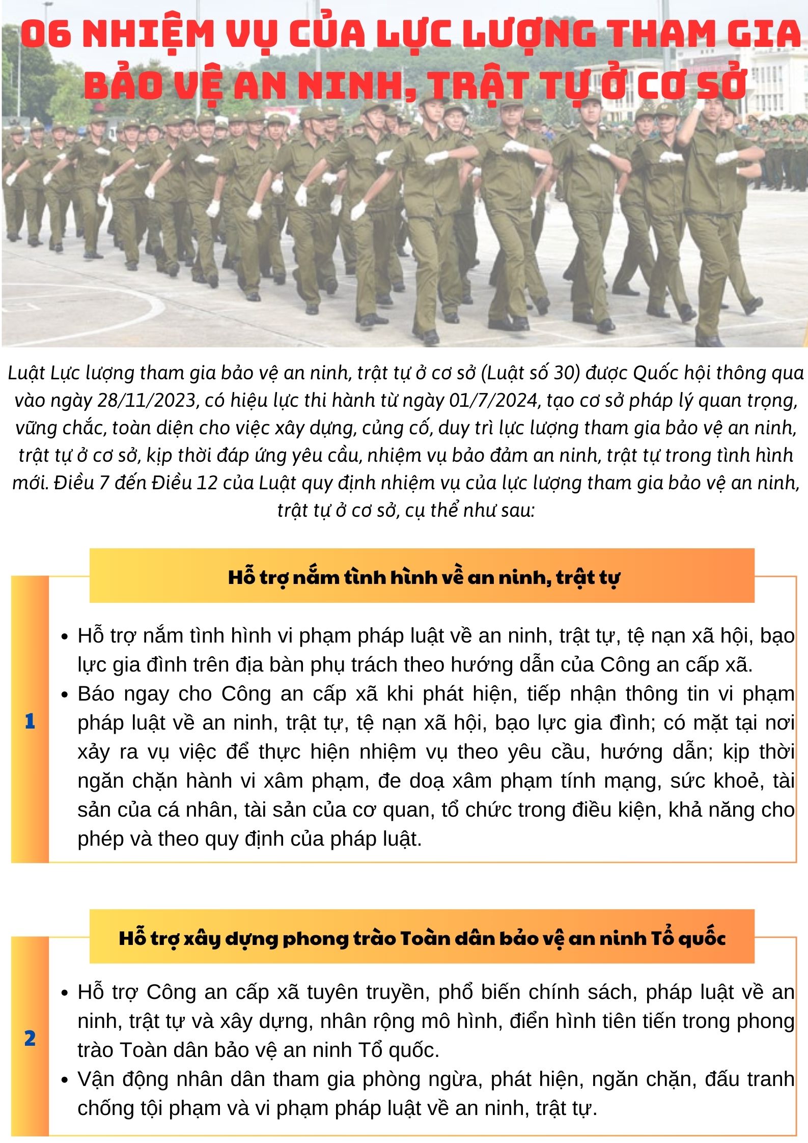 Ảnh tin