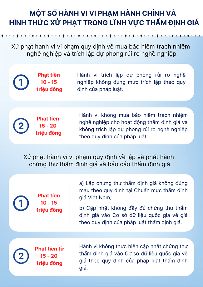 Ảnh tin
