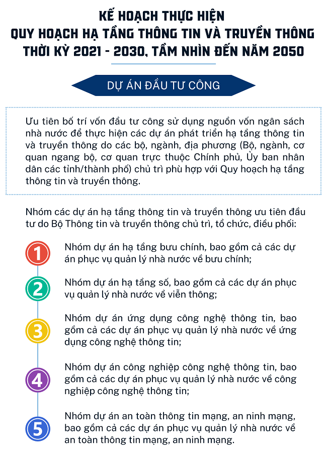 Ảnh tin